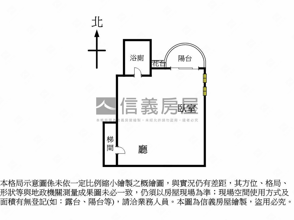 北區大衛營必看好屋房屋室內格局與周邊環境