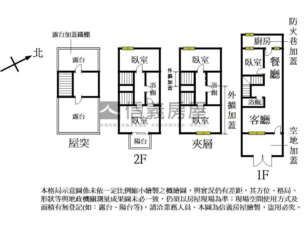 協同二街稀有釋出美透天房屋室內格局與周邊環境