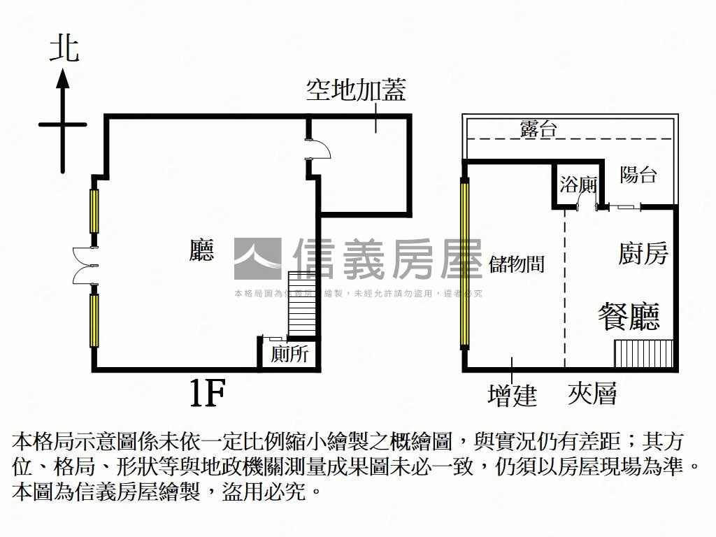 鳳山面寬約１０米質感店面房屋室內格局與周邊環境