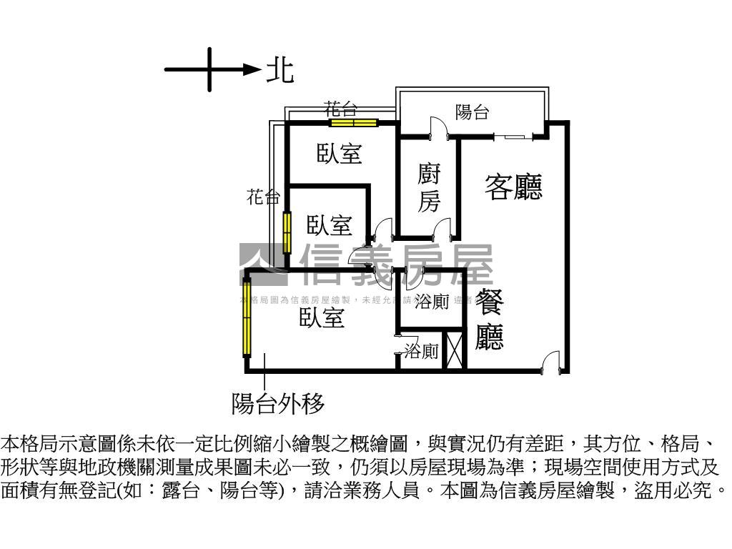 首購☆三房兩衛☆休旅車位房屋室內格局與周邊環境