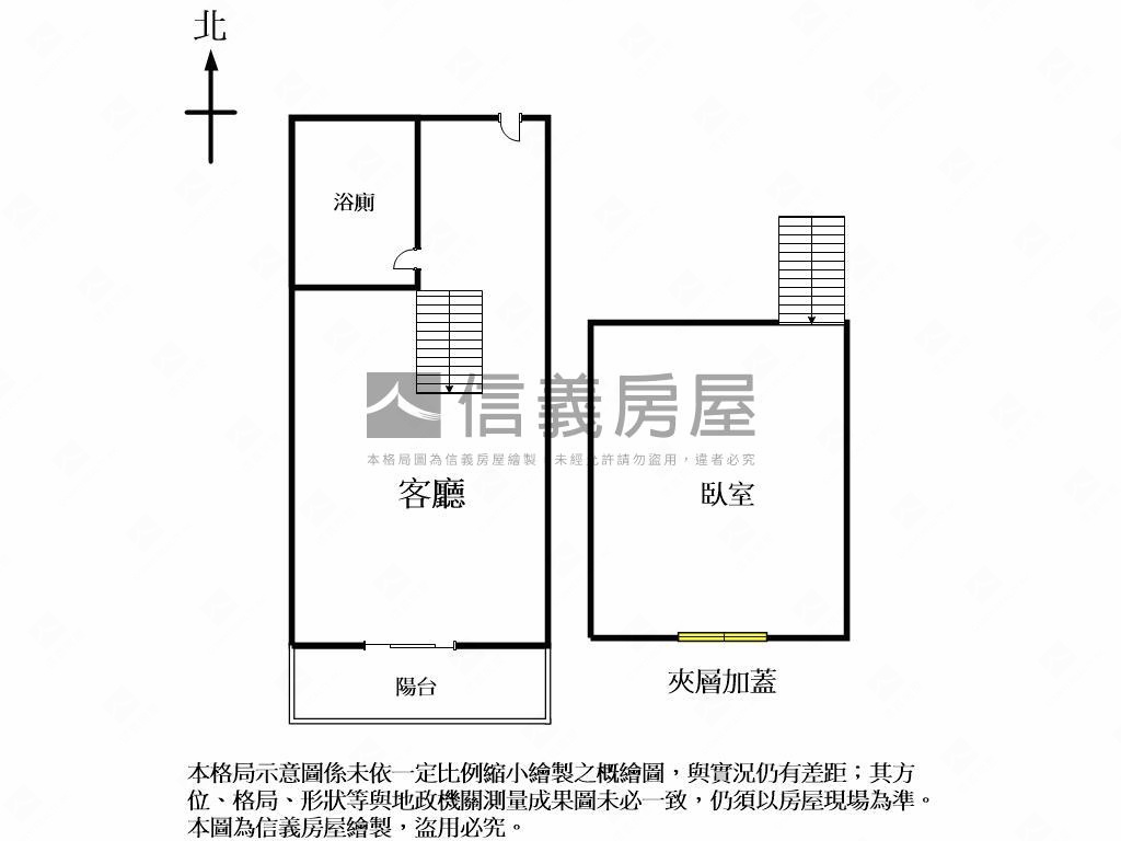 中醫學士商圈豪景挑高宅房屋室內格局與周邊環境