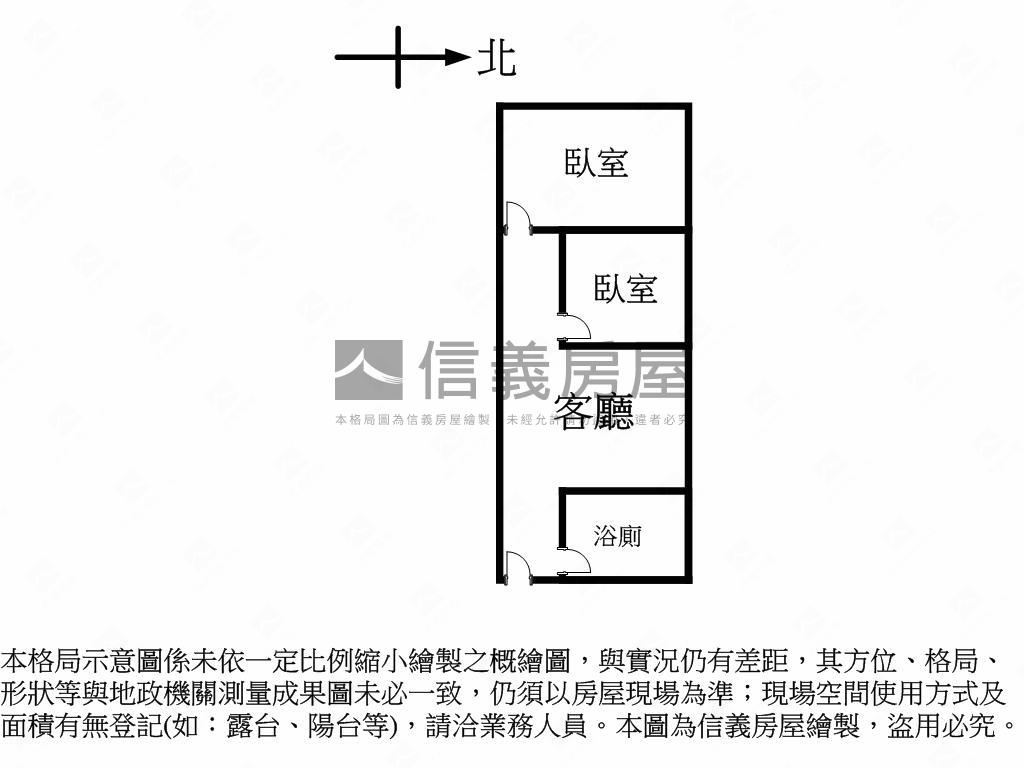 大橋捷運安心成家機能宅房屋室內格局與周邊環境