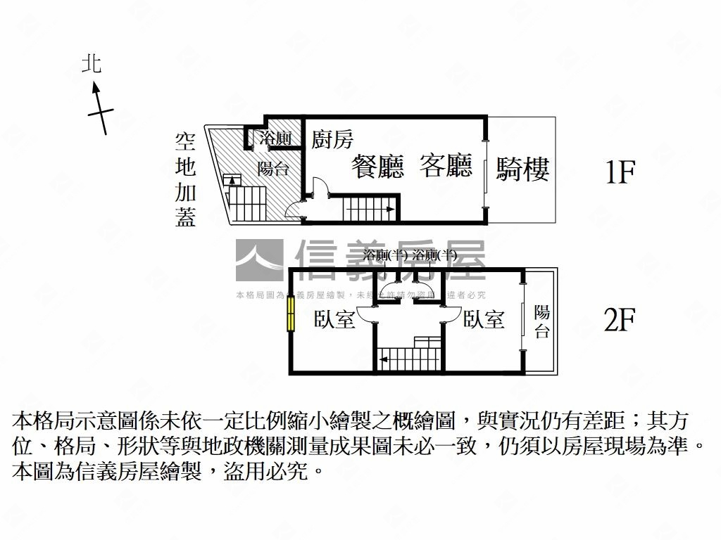 復國商圈年輕店住房屋室內格局與周邊環境