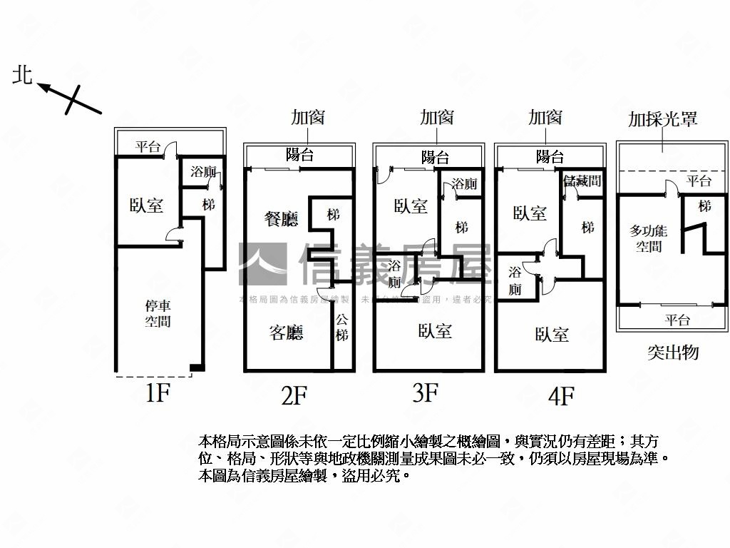 東大南寮車庫美透天房屋室內格局與周邊環境