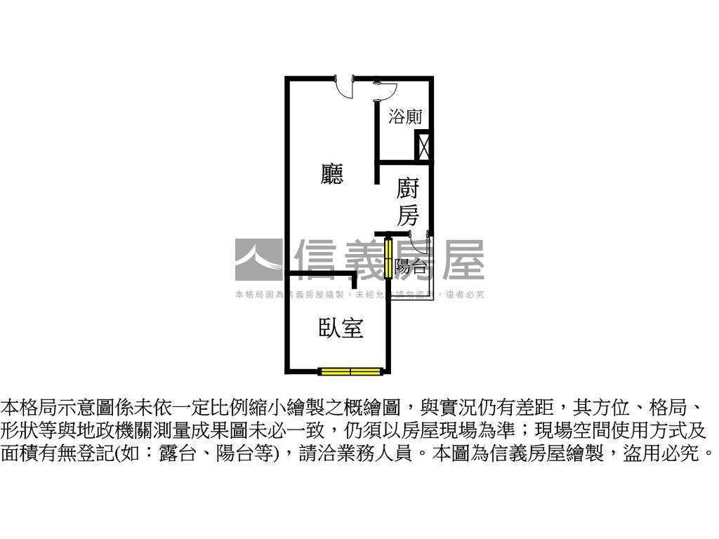 立信天朗首購好屋房屋室內格局與周邊環境