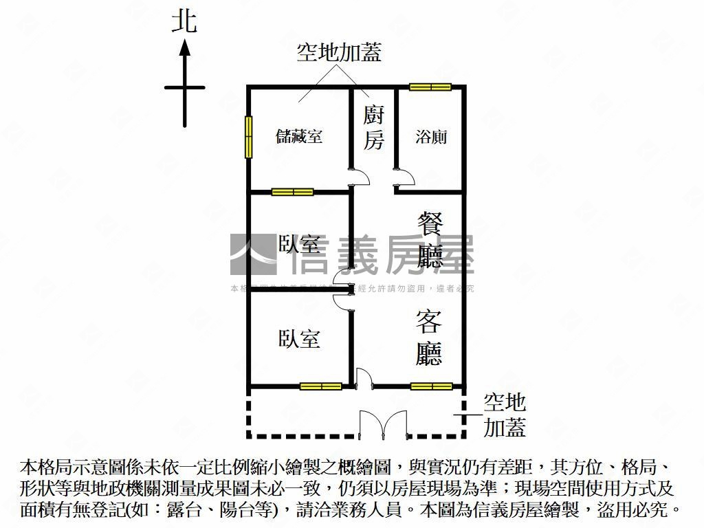 近車站首購族必看兩房美宅房屋室內格局與周邊環境
