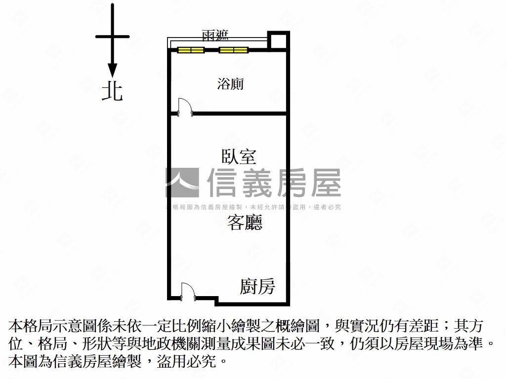 新案★新世界★朝南無車位房屋室內格局與周邊環境