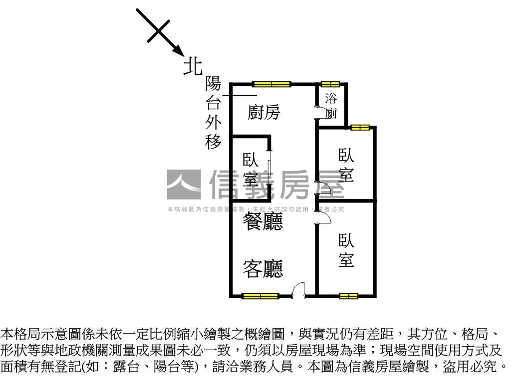 ✨信義美寓綠意盎然✨房屋室內格局與周邊環境