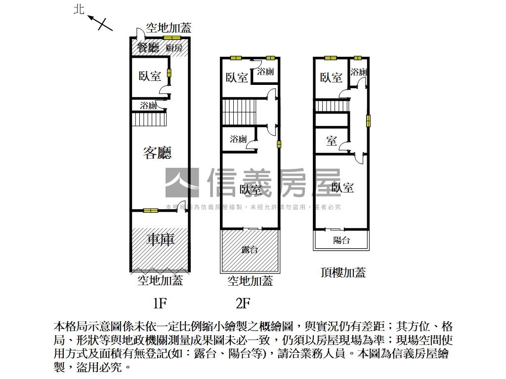 歸仁大成整新透天房屋室內格局與周邊環境