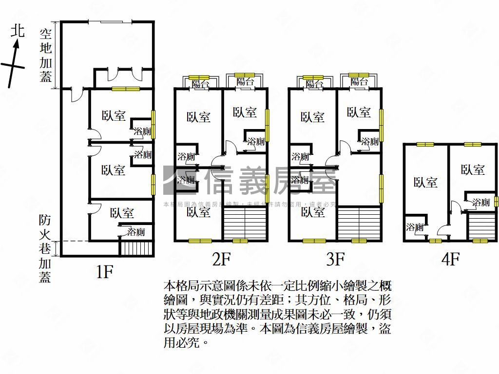 精華地段透天房屋室內格局與周邊環境