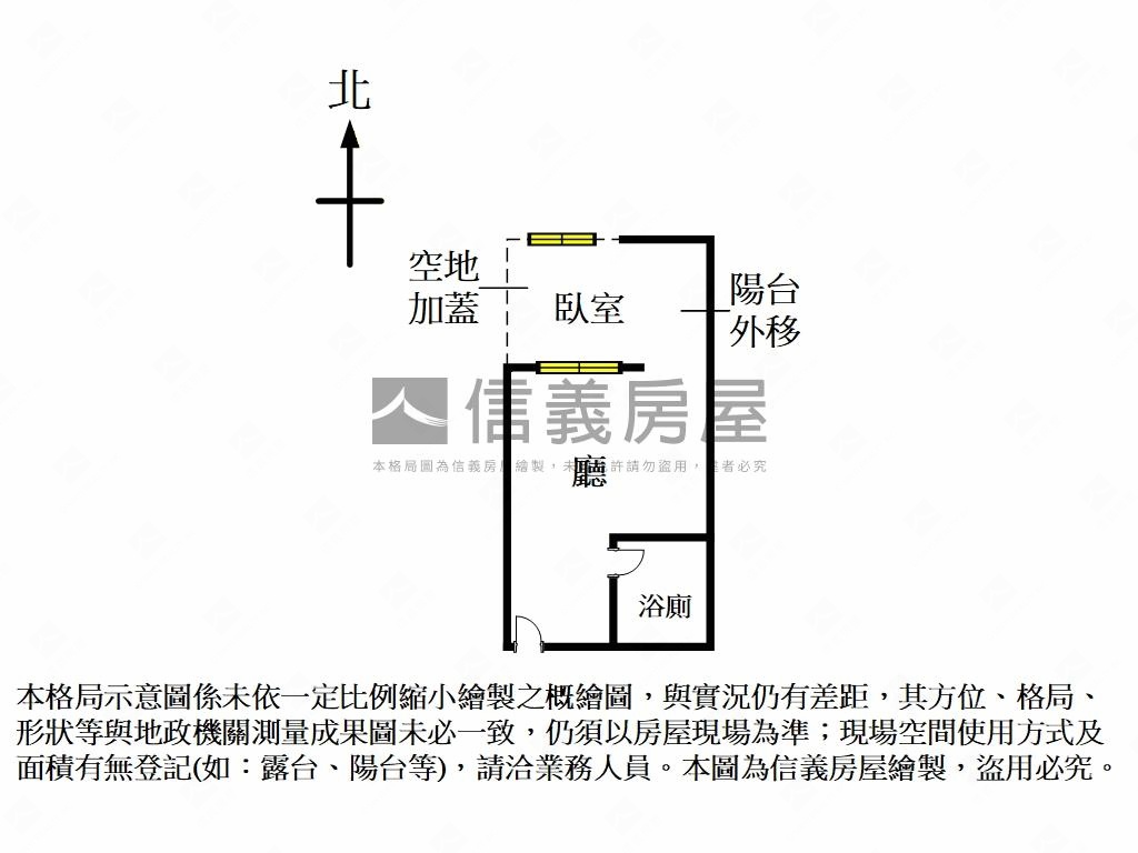 新環境溫馨美套房房屋室內格局與周邊環境