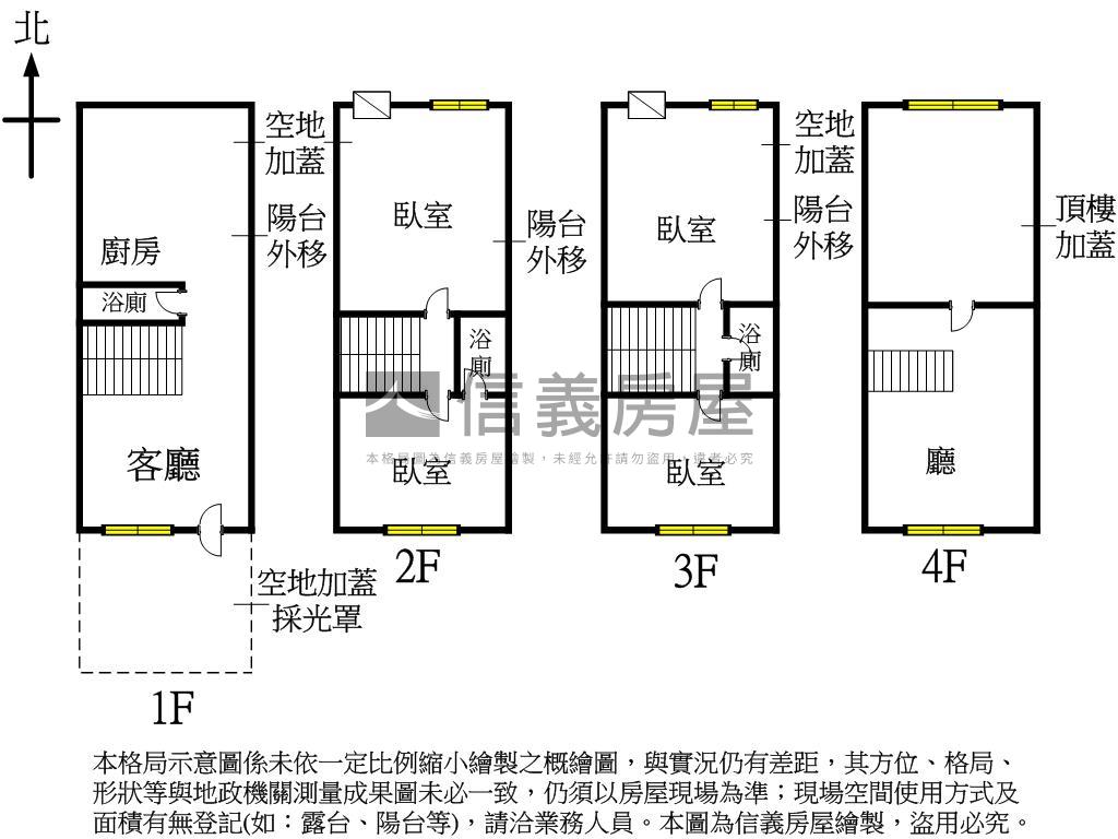 東方大鎮附精美裝潢房屋室內格局與周邊環境