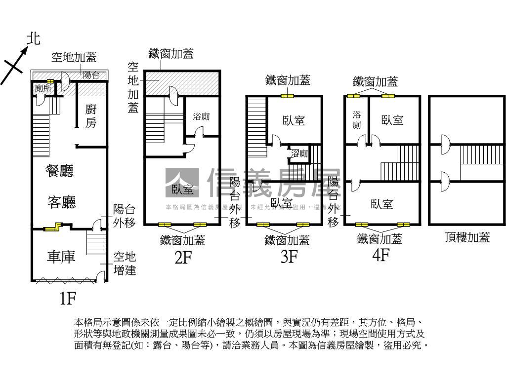 ｜首推專案｜正街質感車墅房屋室內格局與周邊環境