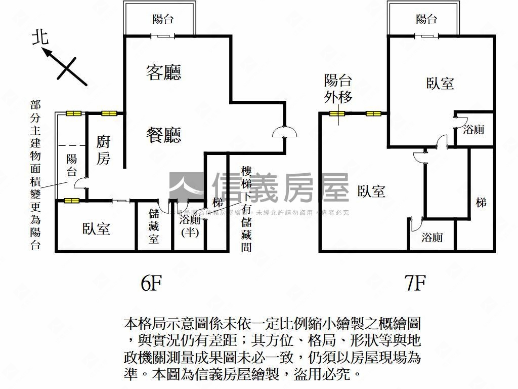 ⭐中正巨星⭐稀有慈文學區房屋室內格局與周邊環境