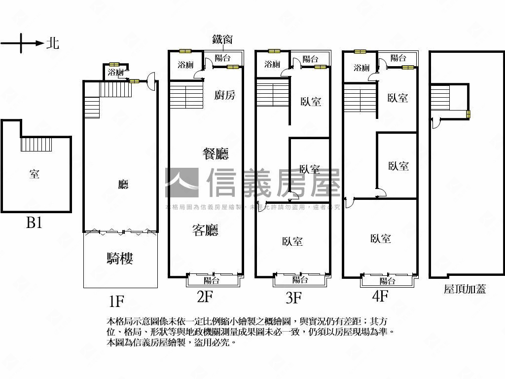 新案！近崇倫國中透天房屋室內格局與周邊環境
