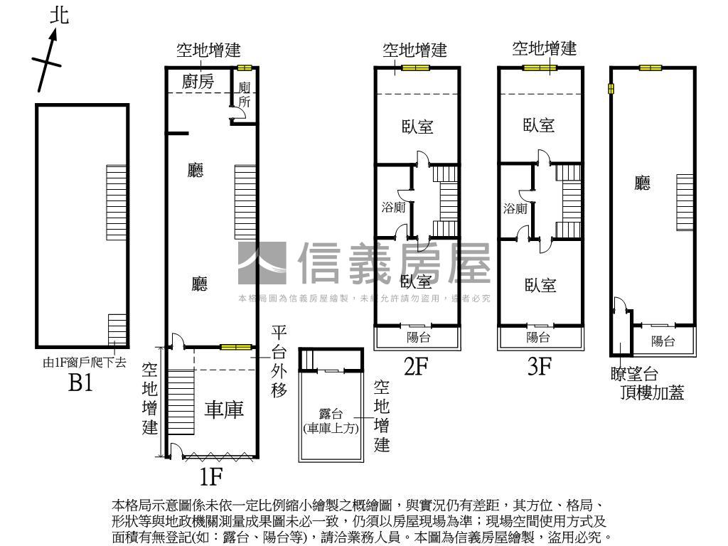 近衛武營ＲＣ寬庭透天房屋室內格局與周邊環境