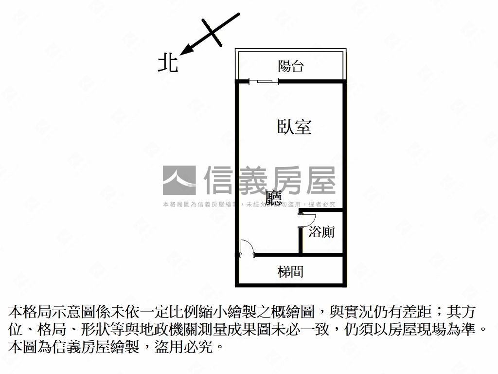 萬大線預計２０２７完工房屋室內格局與周邊環境