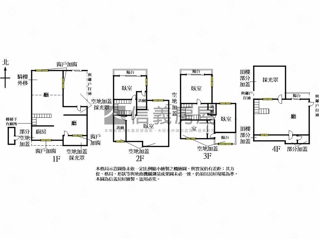 仁愛市心典雅面寬豪墅房屋室內格局與周邊環境