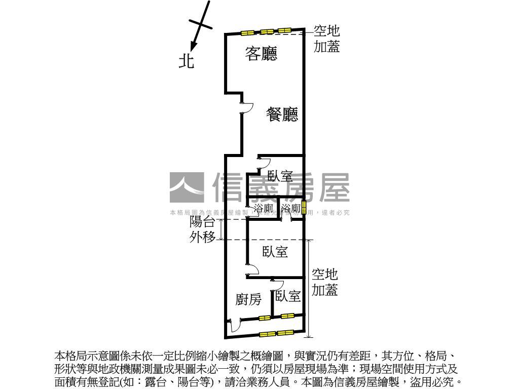 近捷運機能大空間美寓房屋室內格局與周邊環境