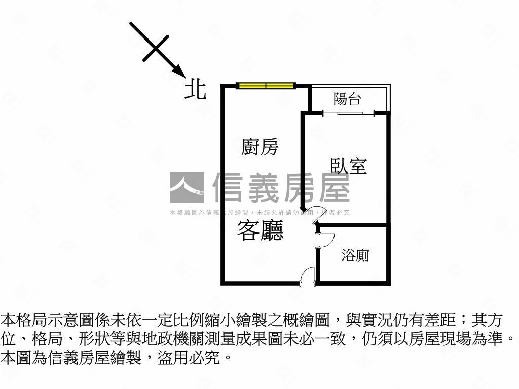 捷運櫻城園邸一房一廳房屋室內格局與周邊環境