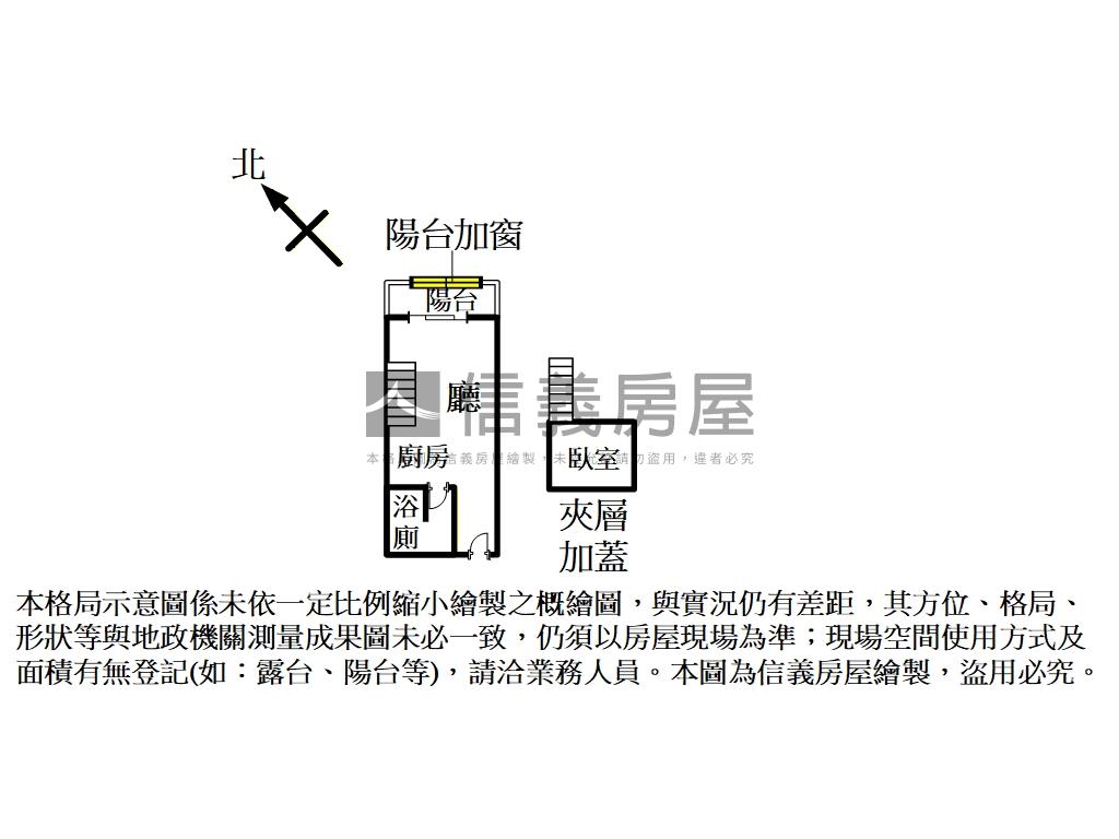 樂河挑高美宅附車位房屋室內格局與周邊環境