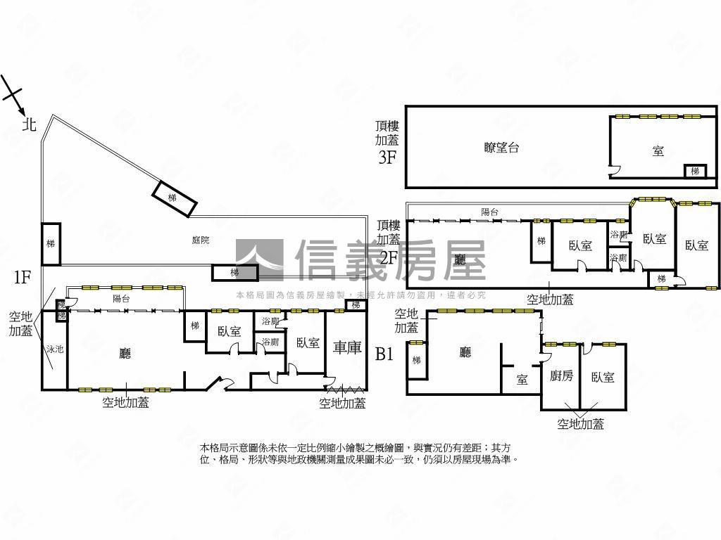 經典再現‧真理古典大別墅房屋室內格局與周邊環境