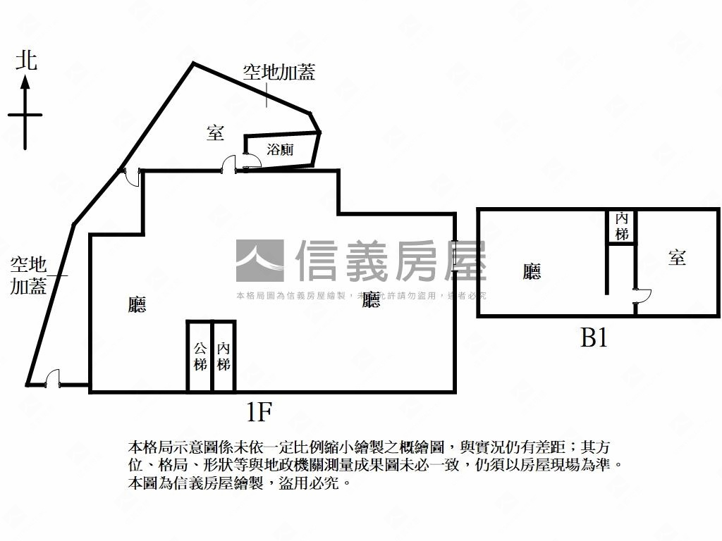 大安區★台大校門金店面房屋室內格局與周邊環境