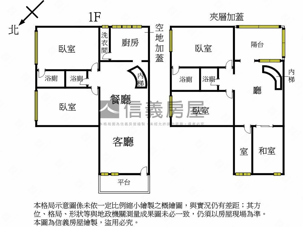 【山居聽嵐】翠境擎天莊園房屋室內格局與周邊環境
