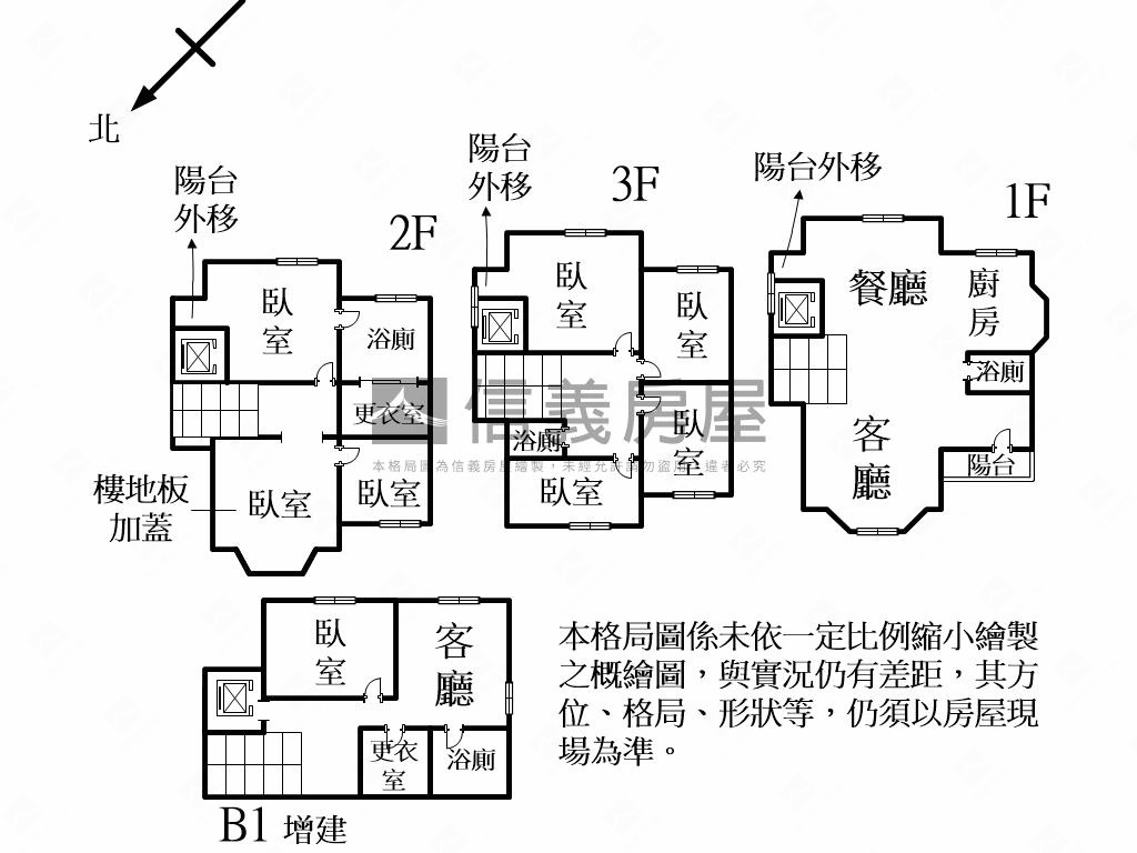 秀岡山莊美墅房屋室內格局與周邊環境