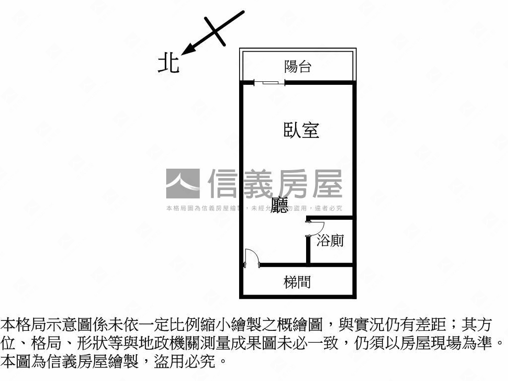 捷運萬大線第一期套房房屋室內格局與周邊環境