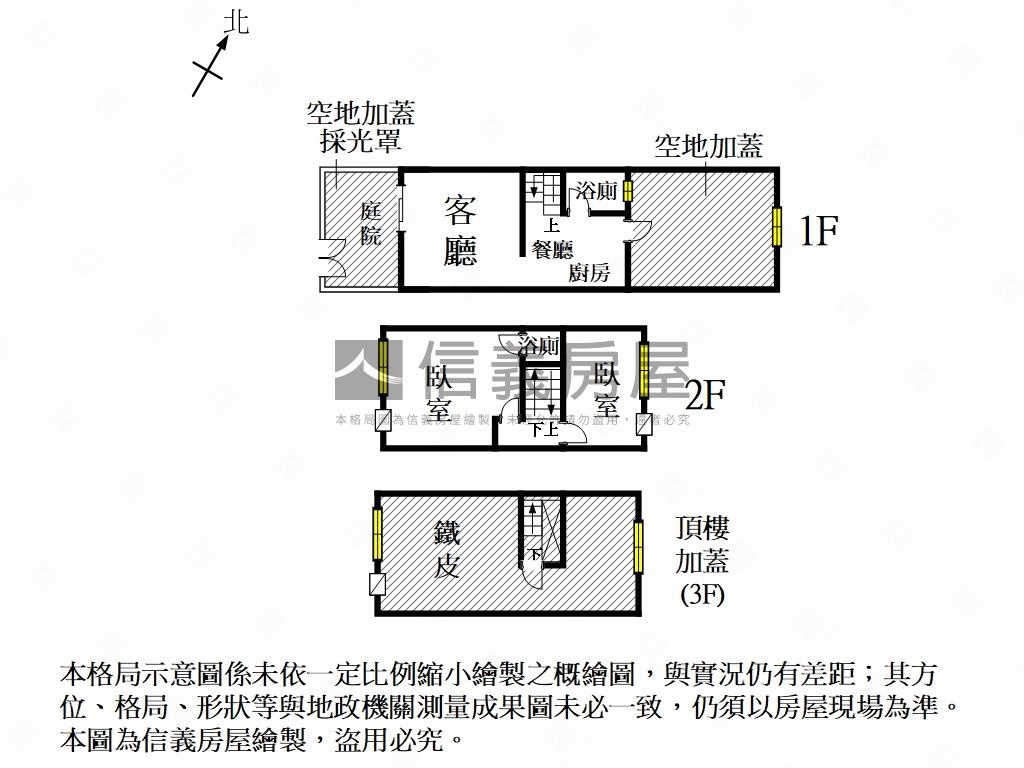復興學區低總價活巷透天房屋室內格局與周邊環境