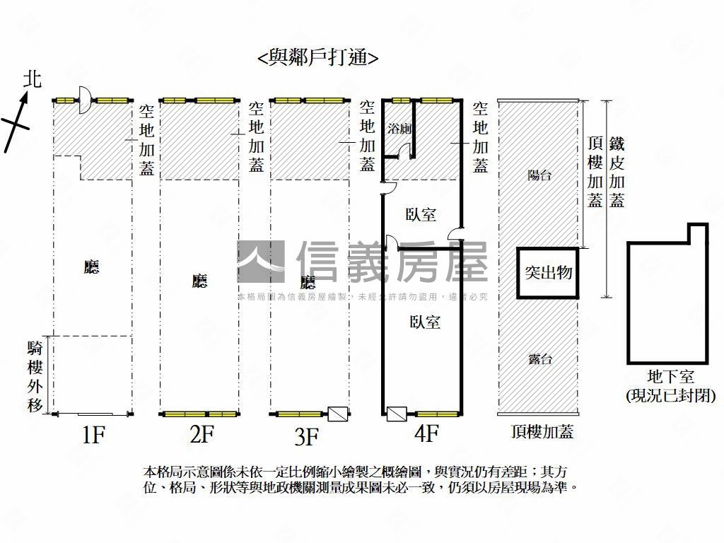 正路超大面寬旗艦店霸ＩＩ房屋室內格局與周邊環境