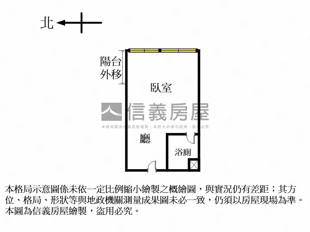 台北加大‧採光套房房屋室內格局與周邊環境