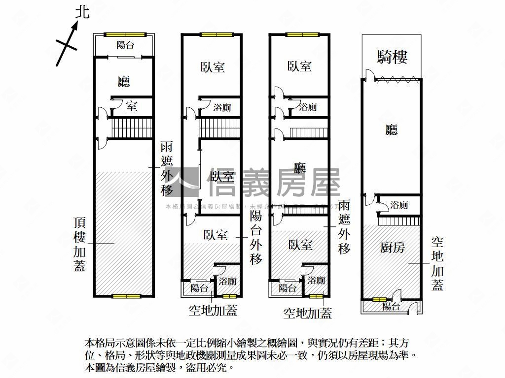 鳳甲正路大地坪透天房屋室內格局與周邊環境