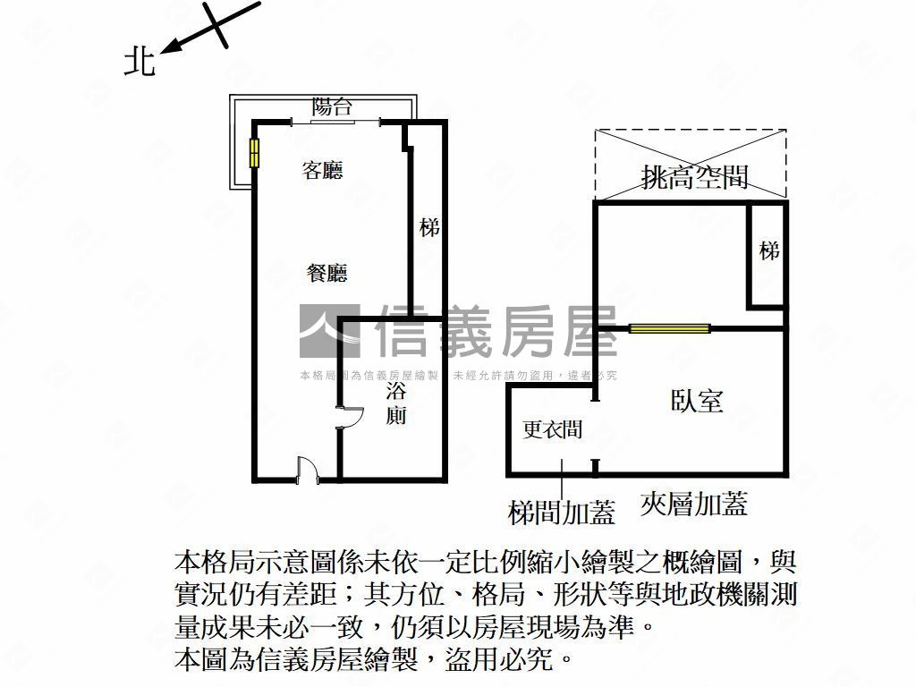 有管理！小資族溫馨小資宅房屋室內格局與周邊環境