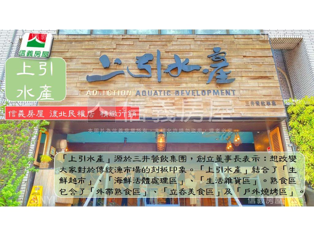 【建北一樓】空間大店面寬房屋室內格局與周邊環境