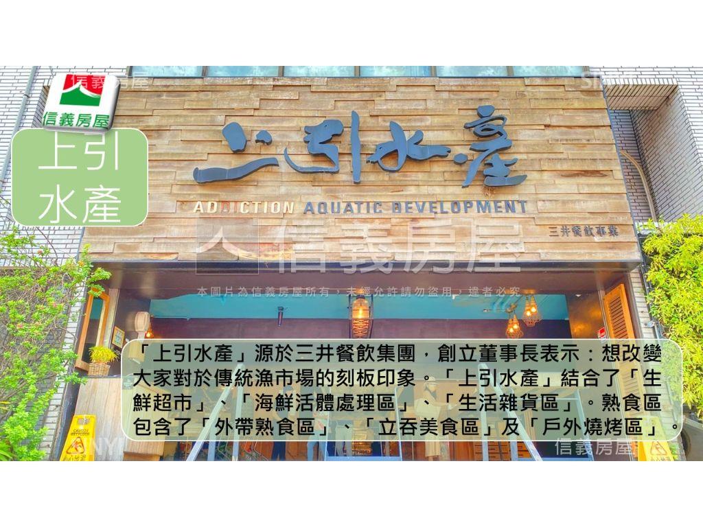 【建北一樓】空間大店面寬房屋室內格局與周邊環境