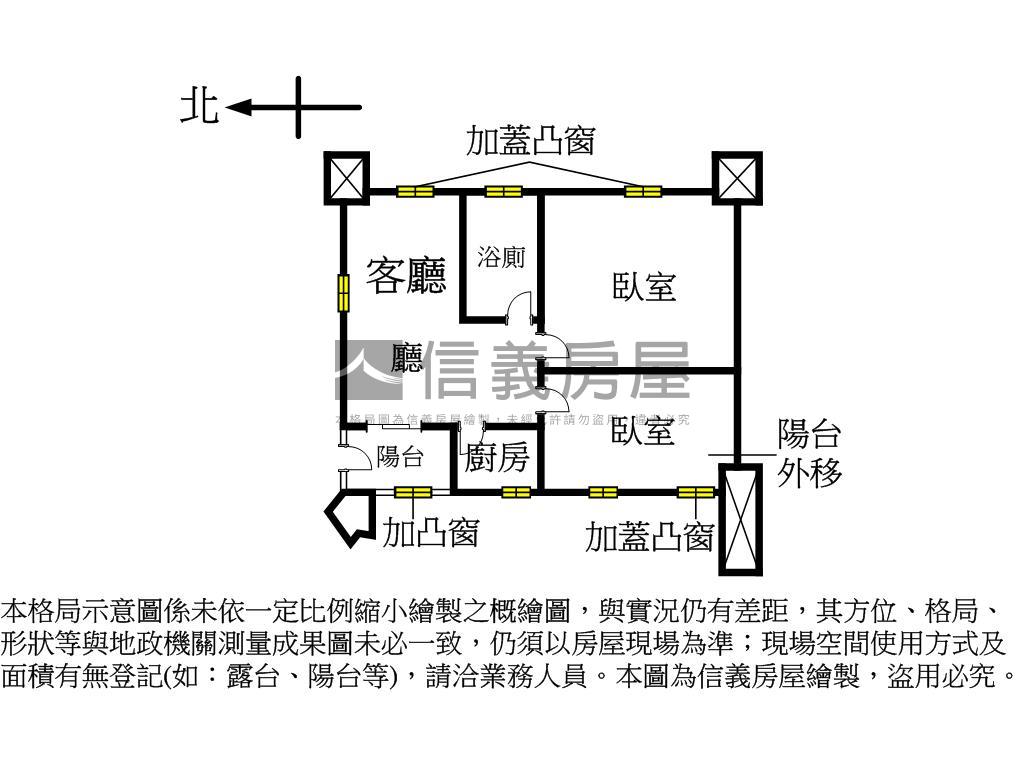 真愛＊未來捷運美２房車位房屋室內格局與周邊環境