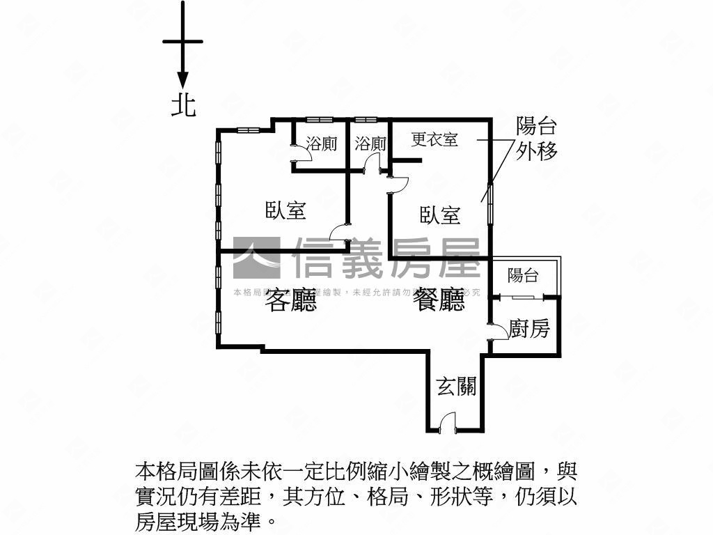 海揚珍藏遼闊綠景‧大屯山房屋室內格局與周邊環境