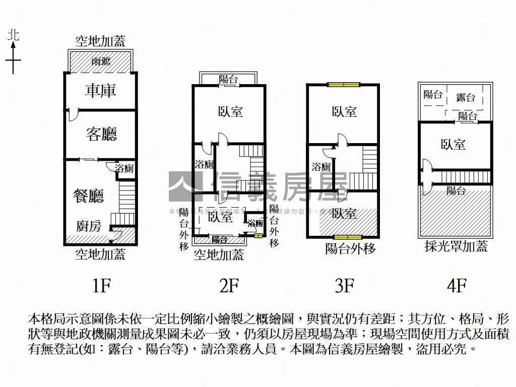 免兩千萬日東昇優質透天房屋室內格局與周邊環境