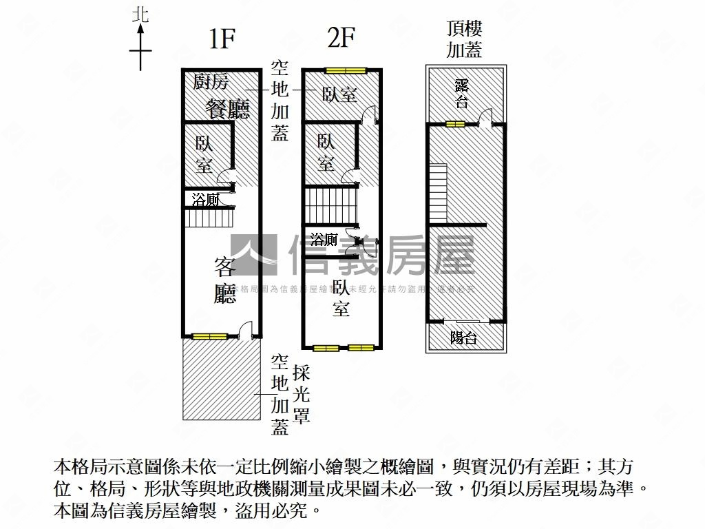 仁德屋況好透天房屋室內格局與周邊環境
