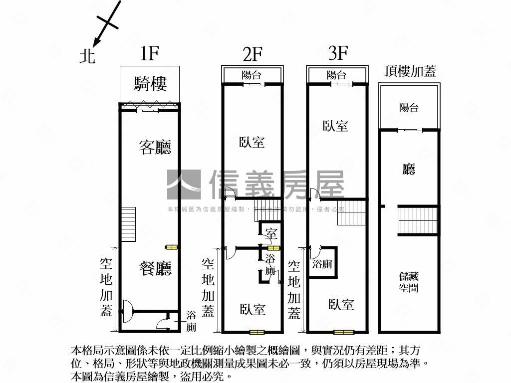 誠售永安街優質騎樓透天房屋室內格局與周邊環境