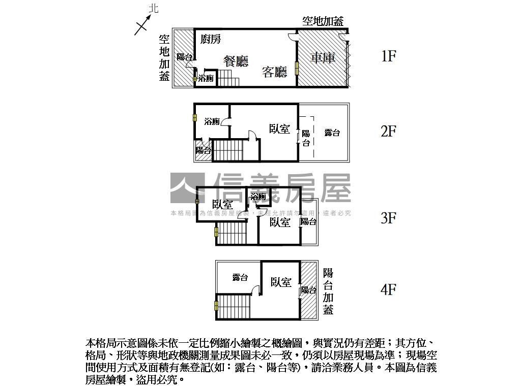 近北區全新質感雙車別墅房屋室內格局與周邊環境