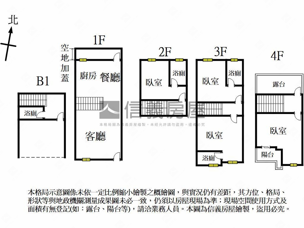 森林花園綠意美墅Ｇ戶房屋室內格局與周邊環境