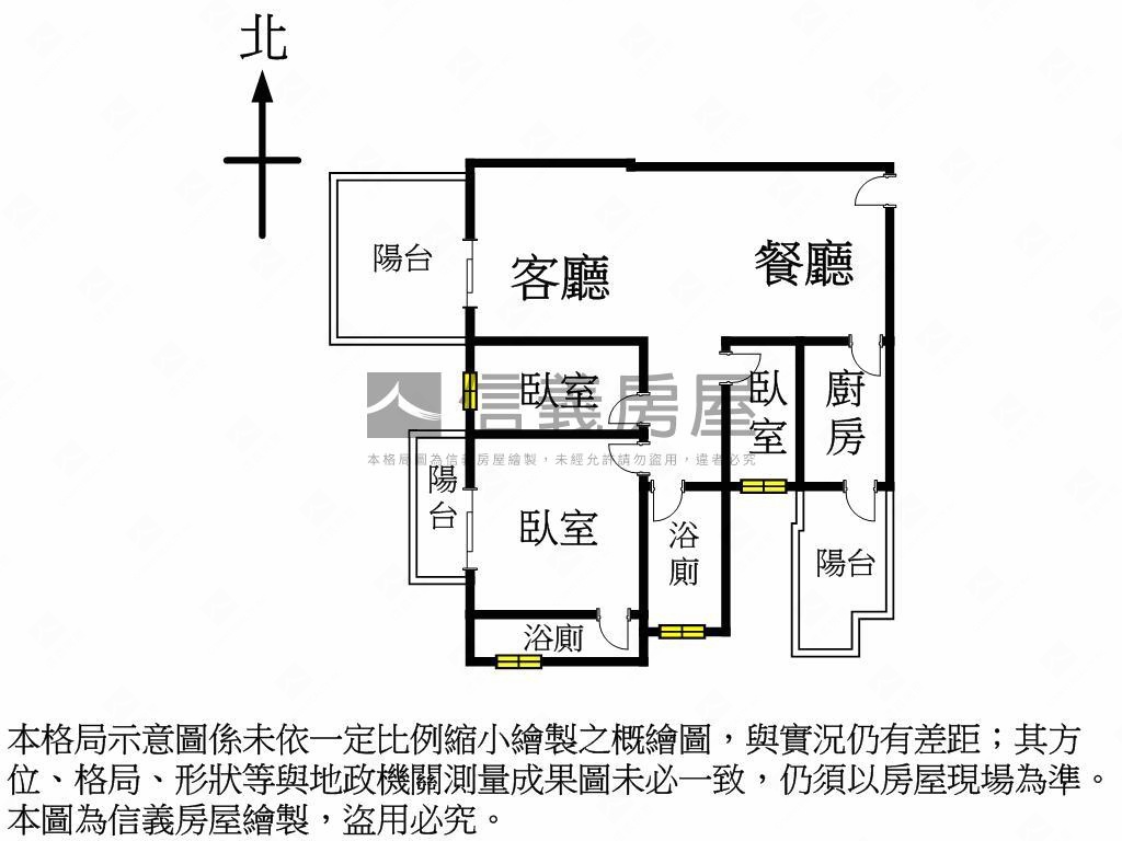 仰德美術館⭐稀有釋出房屋室內格局與周邊環境
