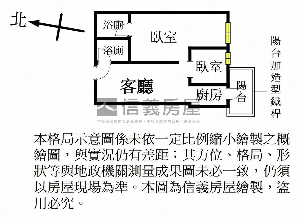 好房子一見鍾情房屋室內格局與周邊環境