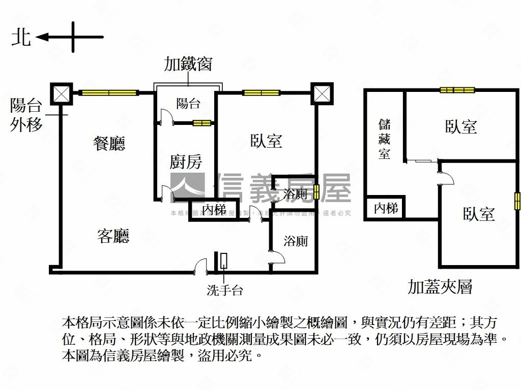 世代名門魔術空間＋大車位房屋室內格局與周邊環境