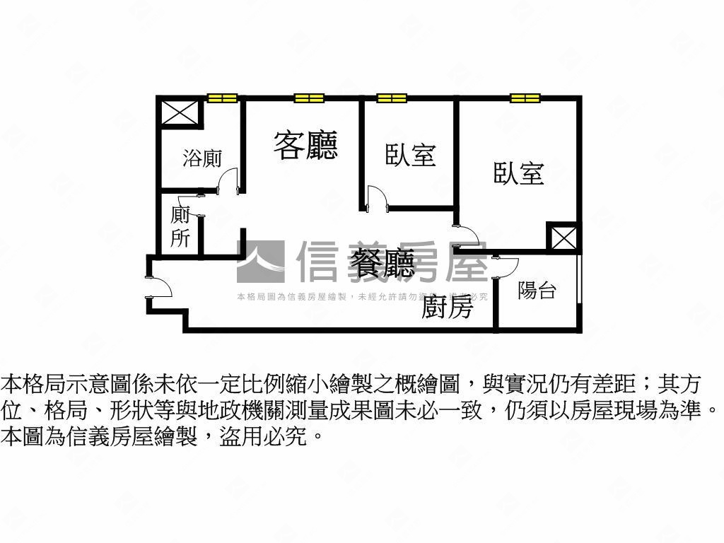 宏盛心中央兩房美屋房屋室內格局與周邊環境