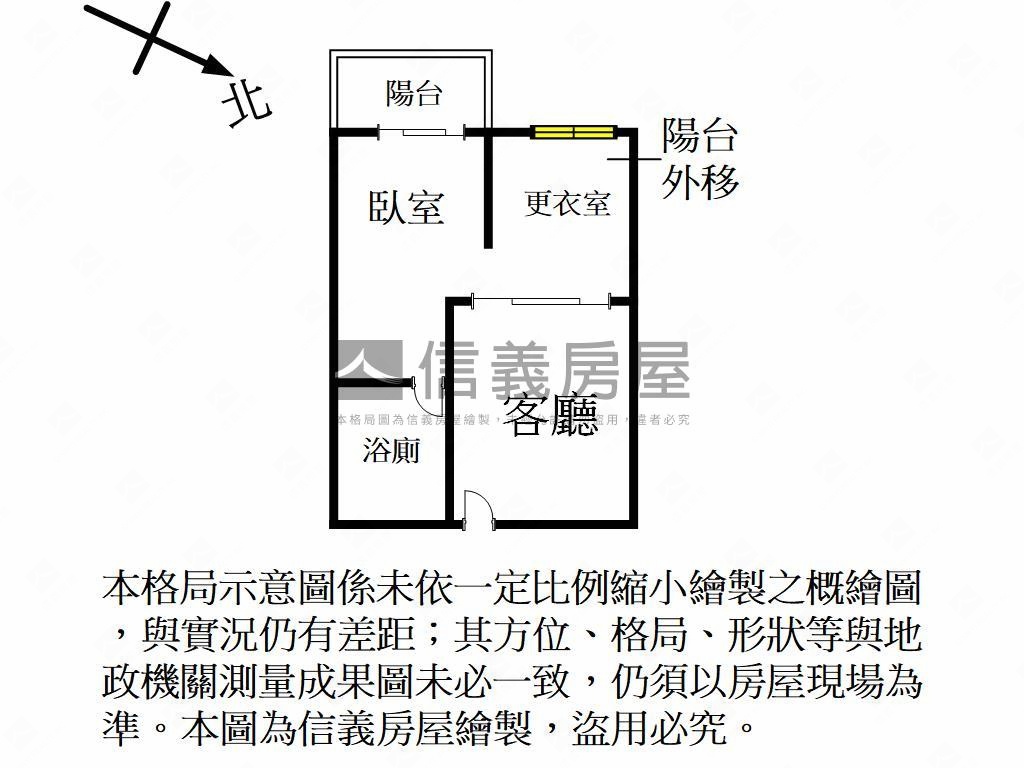 前站一房一廳！首購族首選房屋室內格局與周邊環境