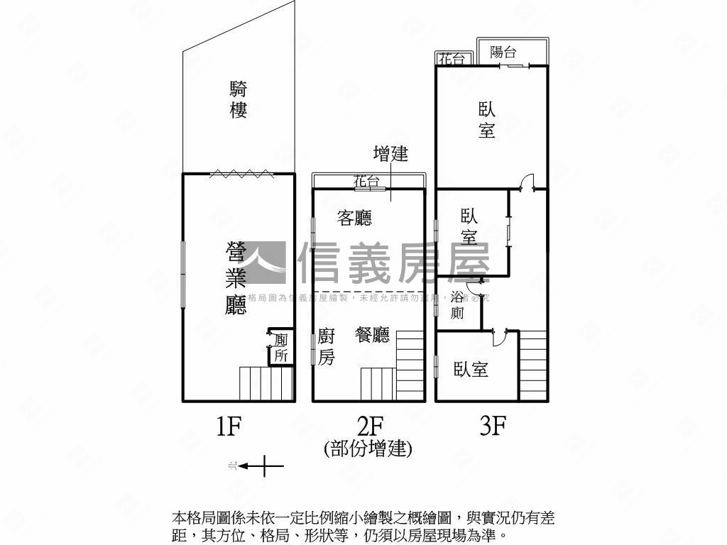 高大益群橋超值熱鬧店面房屋室內格局與周邊環境